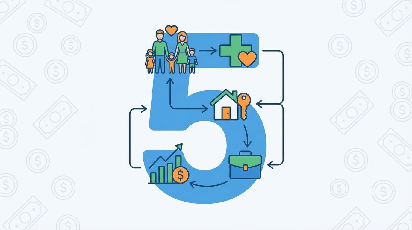 Какие виды налоговых вычетов существуют для физических лиц и их максимальный размер в 2025 году